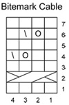 chart key