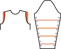 Inserting additional decreases at the side edges.