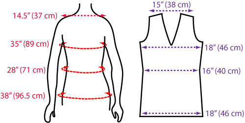 Our fit model has 38-inch hips. The pattern, unfortunately, does not.