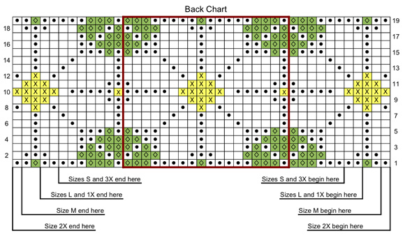 back chart